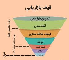 قیف